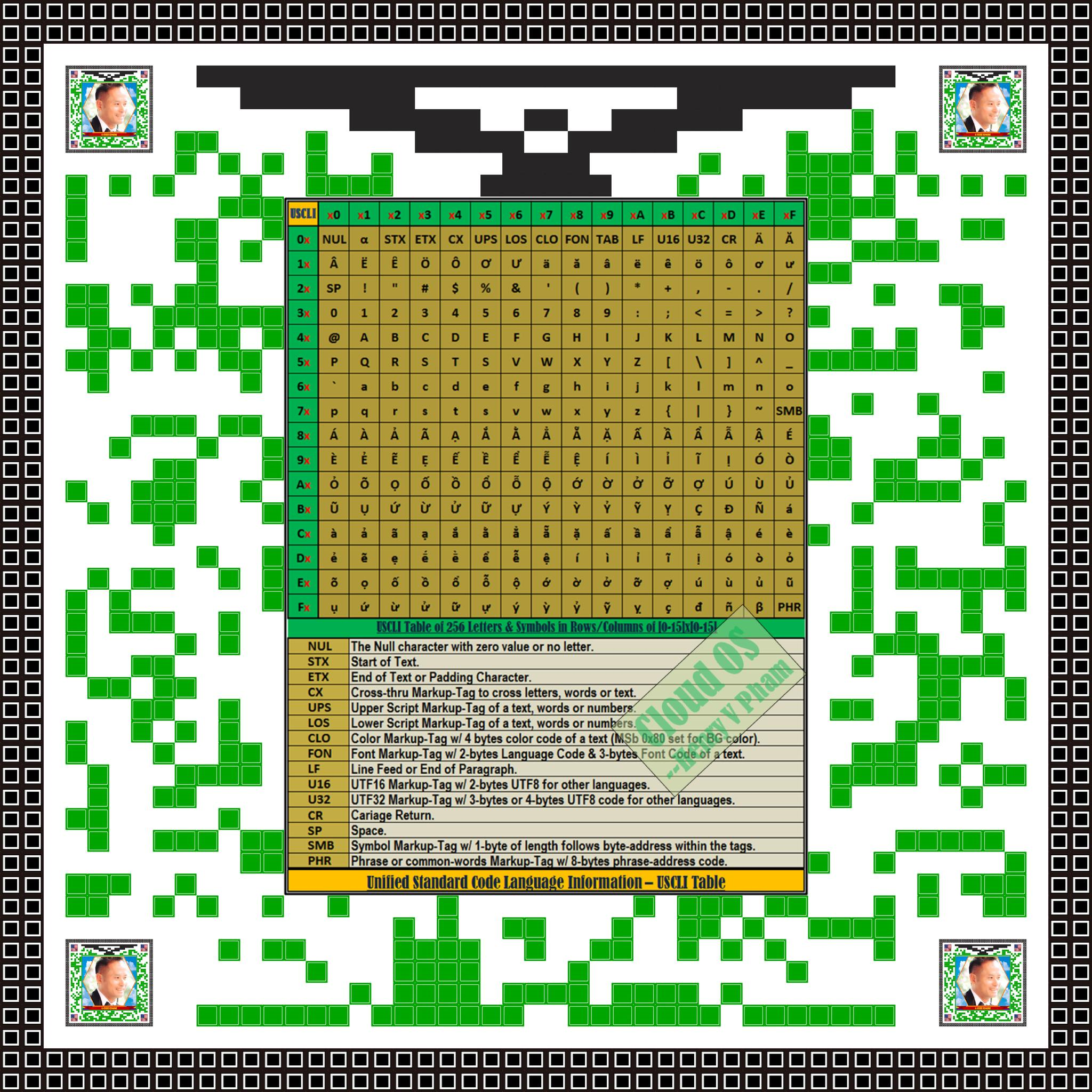 NEW: Unified Standard Code Language Information (USCLI) Table